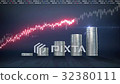 Pile up coins and increase red waveform line. 32380111