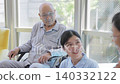 Image of the nursing care field Image of the nursing care field 140332122